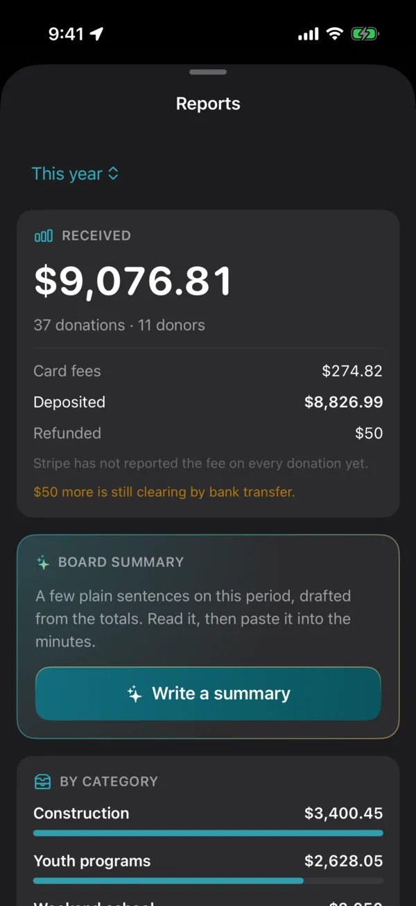 The donations report on iPhone, in dark mode: the year's total, gifts by month and by category.